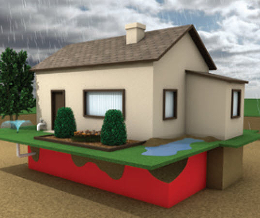 Severe floods and other changes around your home can disrupt your protection.